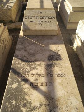 תמונת מצבה