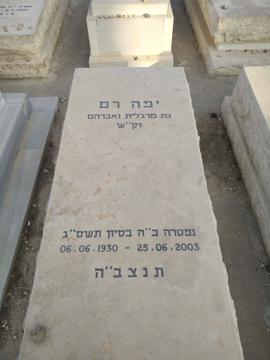 תמונת מצבה