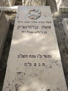 תמונת מצבה