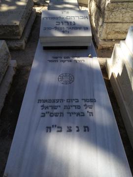 תמונת מצבה