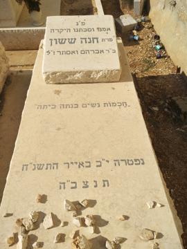 תמונת מצבה