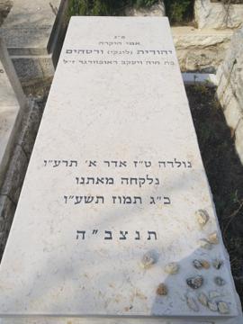 תמונת מצבה