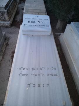 תמונת מצבה