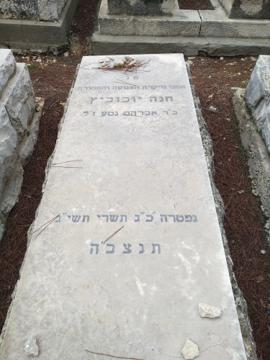 תמונת מצבה