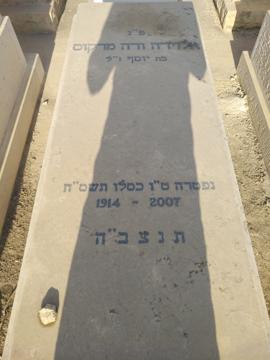 תמונת מצבה