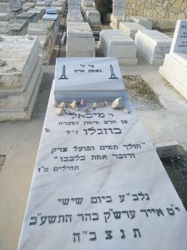 תמונת מצבה