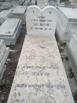 תמונת מצבה