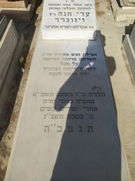 תמונת מצבה