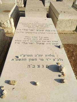 תמונת מצבה