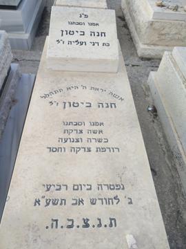 תמונת מצבה
