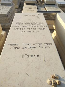 תמונת מצבה