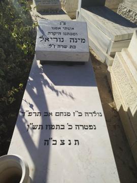 תמונת מצבה