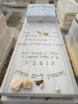 תמונת מצבה