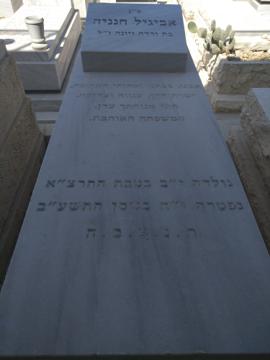 תמונת מצבה