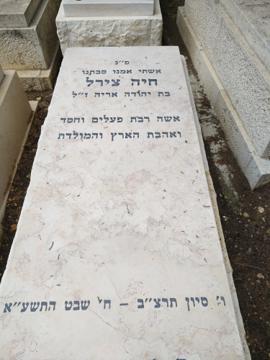 תמונת מצבה