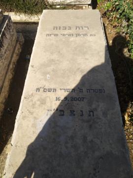 תמונת מצבה