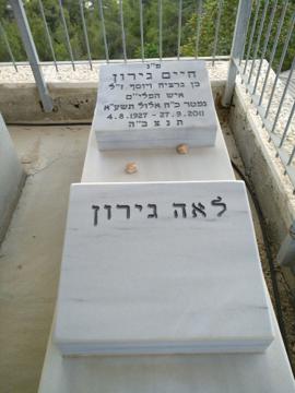 תמונת מצבה