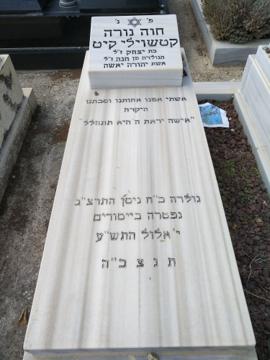 תמונת מצבה