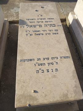 תמונת מצבה