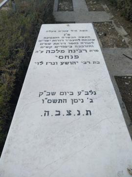 תמונת מצבה