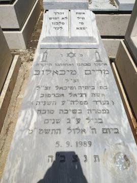 תמונת מצבה