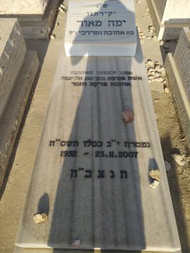 תמונת מצבה