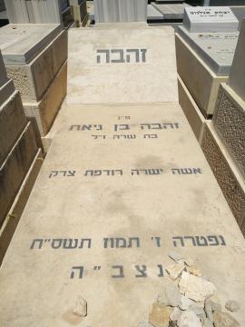 תמונת מצבה