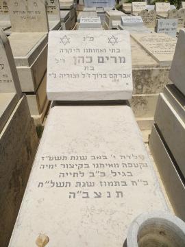 תמונת מצבה