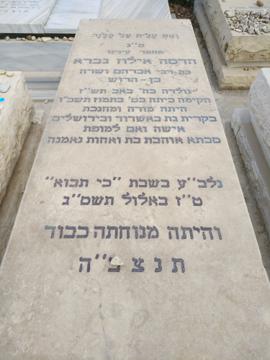 תמונת מצבה