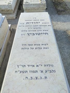תמונת מצבה