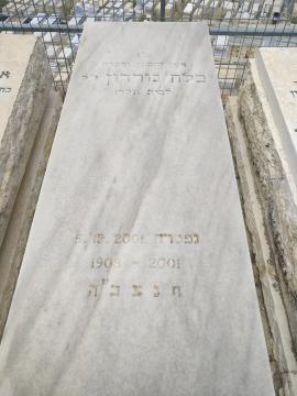 תמונת מצבה