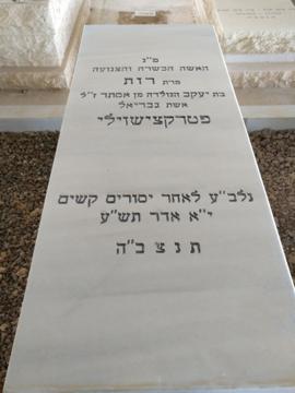 תמונת מצבה