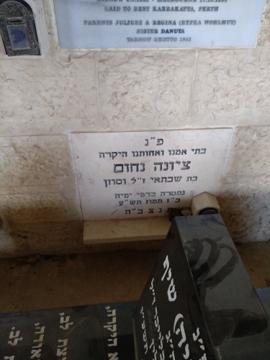 תמונת מצבה
