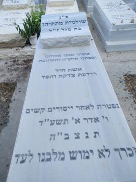 תמונת מצבה