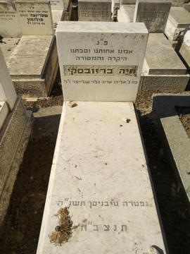 תמונת מצבה