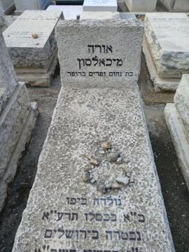 תמונת מצבה