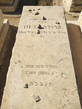 תמונת מצבה