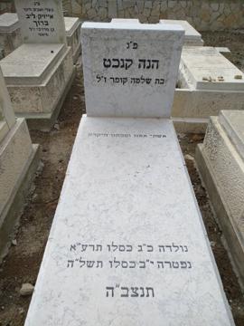 תמונת מצבה