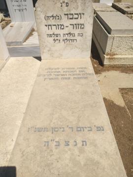 תמונת מצבה