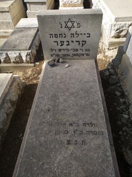 תמונת מצבה