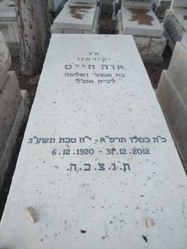 תמונת מצבה