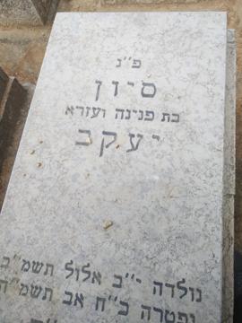 תמונת מצבה