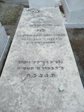 תמונת מצבה