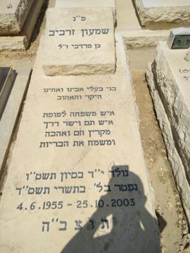 תמונת מצבה