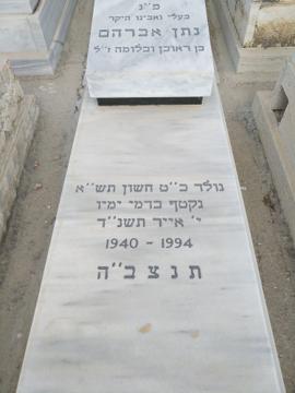 תמונת מצבה