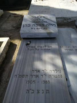 תמונת מצבה