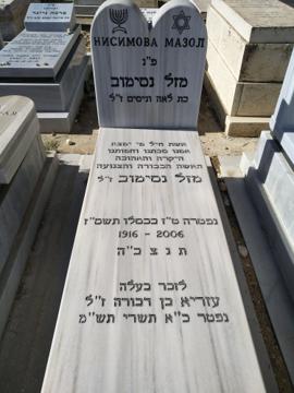תמונת מצבה