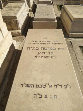 תמונת מצבה