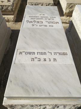 תמונת מצבה