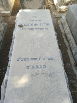 תמונת מצבה